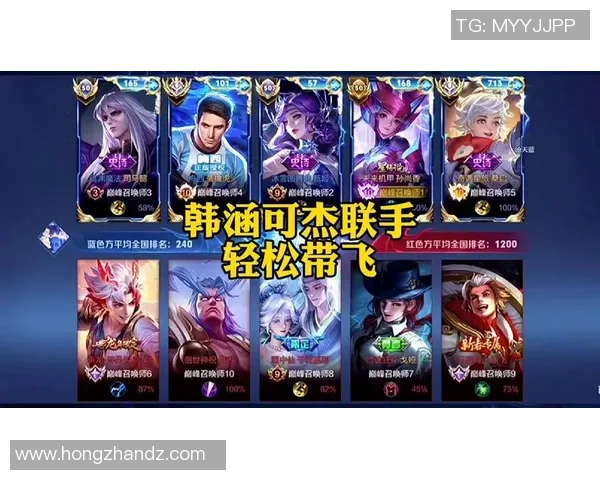 王者荣耀最新节奏排行榜揭晓EDG荣登第四名引发热议