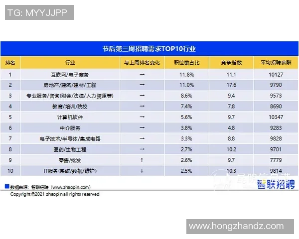 西安足球队以77分稳居挑战赛积分榜首位展现强劲实力