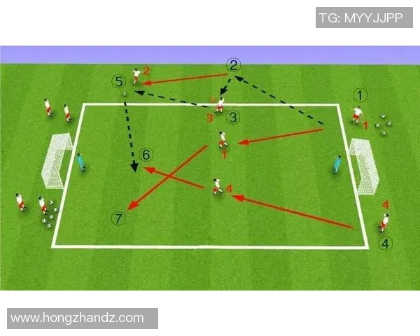 掌握足球技巧与战术全面解析如何在比赛中成功套足球的秘诀与方法 掌握足球技巧与战术全面解析如何在比赛中成功套足球的秘诀与方法