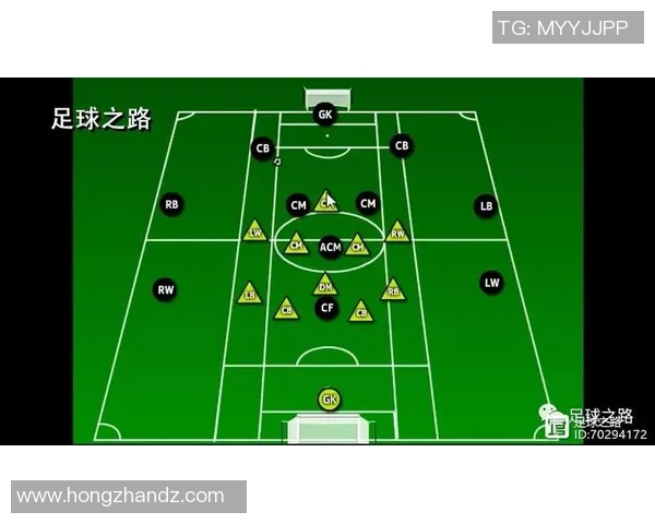 杭州篮球队边路渗透战术解析与应用探讨