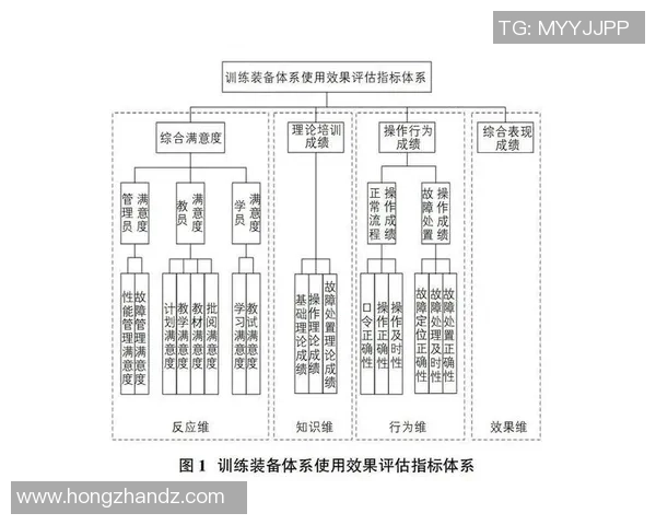 篮球与足球的腿部训练技巧探讨与运动表现提升方法分享