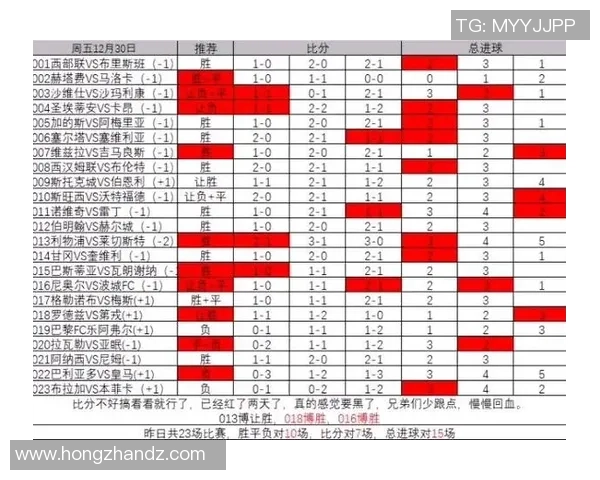 足球开盘分析技巧与策略探讨助你精准预测比赛结果