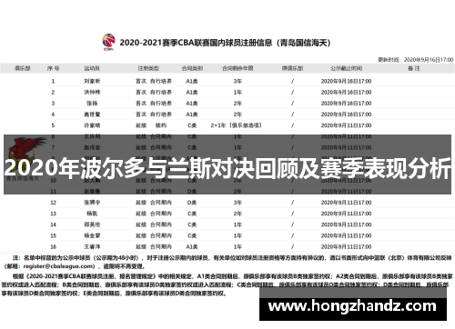 2020年波尔多与兰斯对决回顾及赛季表现分析
