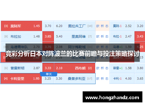 竞彩分析日本对阵波兰的比赛前瞻与投注策略探讨
